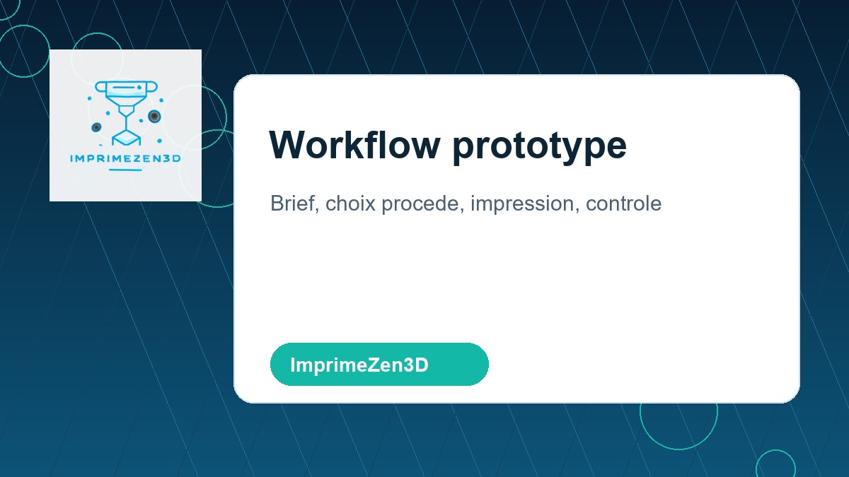 Workflow projet de prototypage 3D : brief, choix procédé, impression, finition, tests.